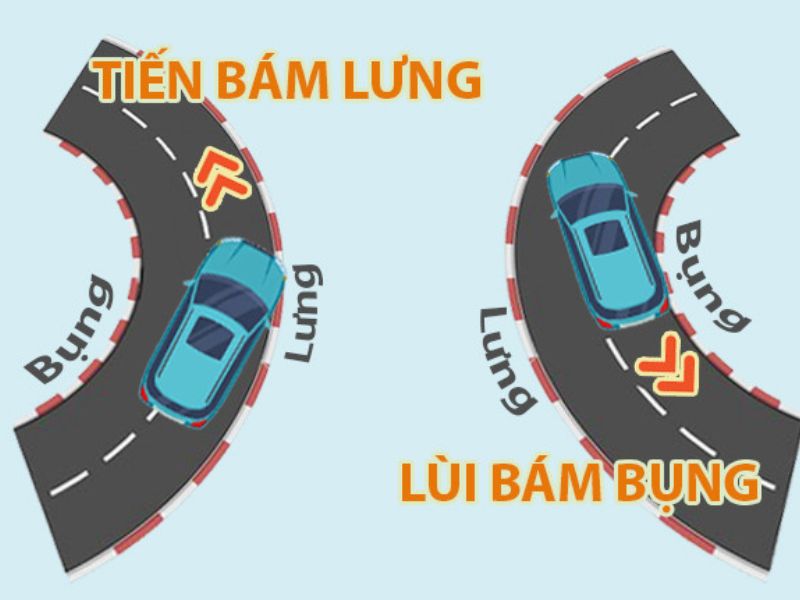 cach-lai-xe-theo-quy-tac-tien-bam-lung-lui-bam-bung.jpg