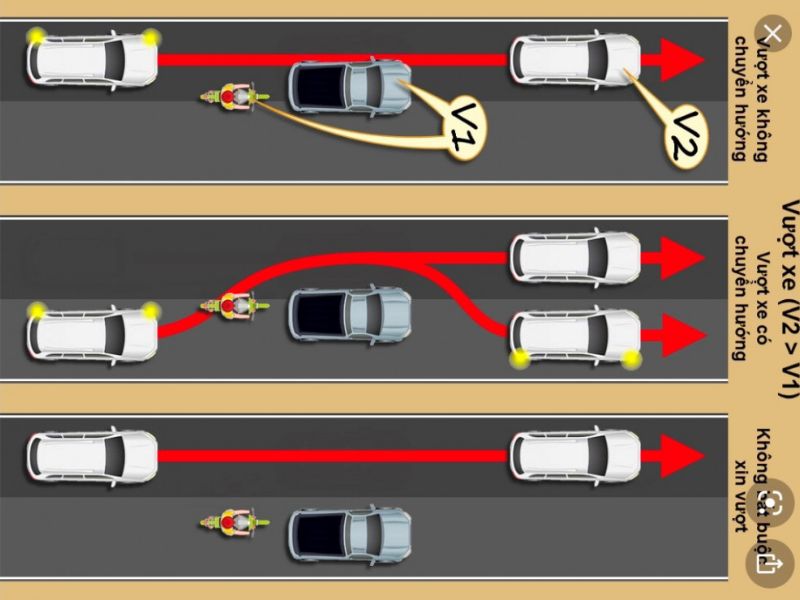 nhuong-duong-cho-xe-xin-vuot-cung-la-mot-thoi-quen-tot-de-dam-bao-an-toan.jpg
