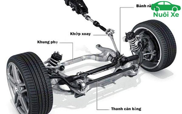 Các bộ phận của thước lái ô tô