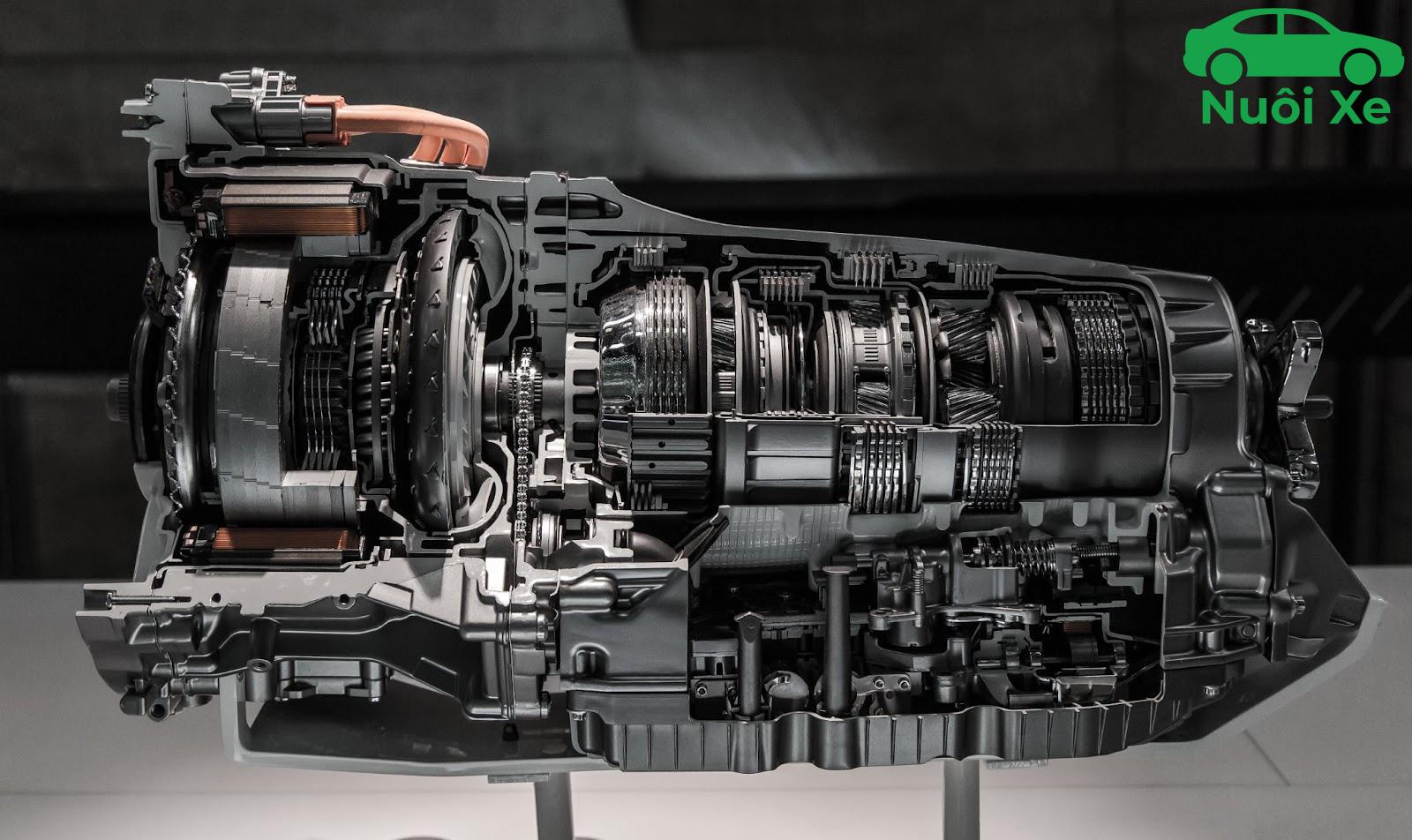 Hộp số là gì? Cấu tạo, nguyên lý và các loại phổ biến 3 Cấu tạo hộp số ô tô