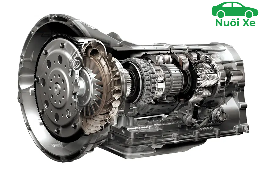 Hộp số là gì? Cấu tạo, nguyên lý và các loại phổ biến 6 Hộp số giảm tốc là gì