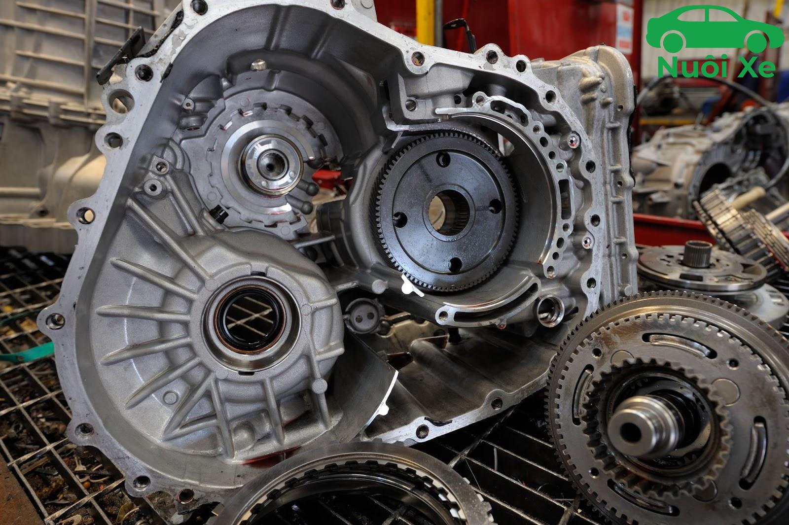 Hộp số là gì? Cấu tạo, nguyên lý và các loại phổ biến 4 Nguyên lý hoạt động của hộp số