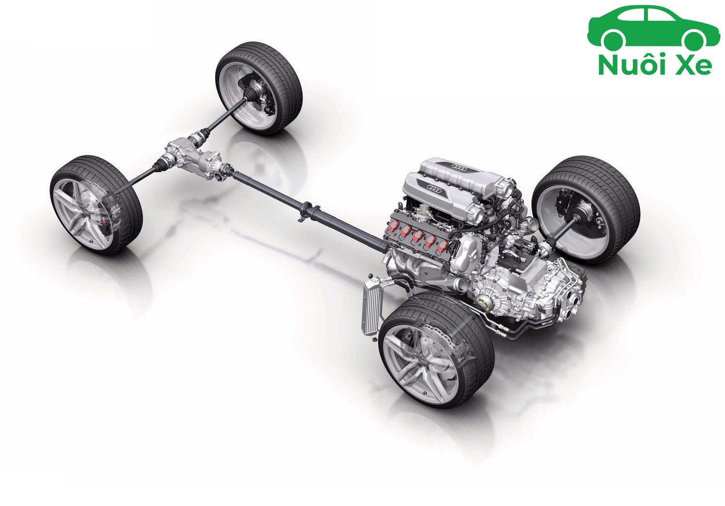 Các thành phần chính của hệ thống AWD