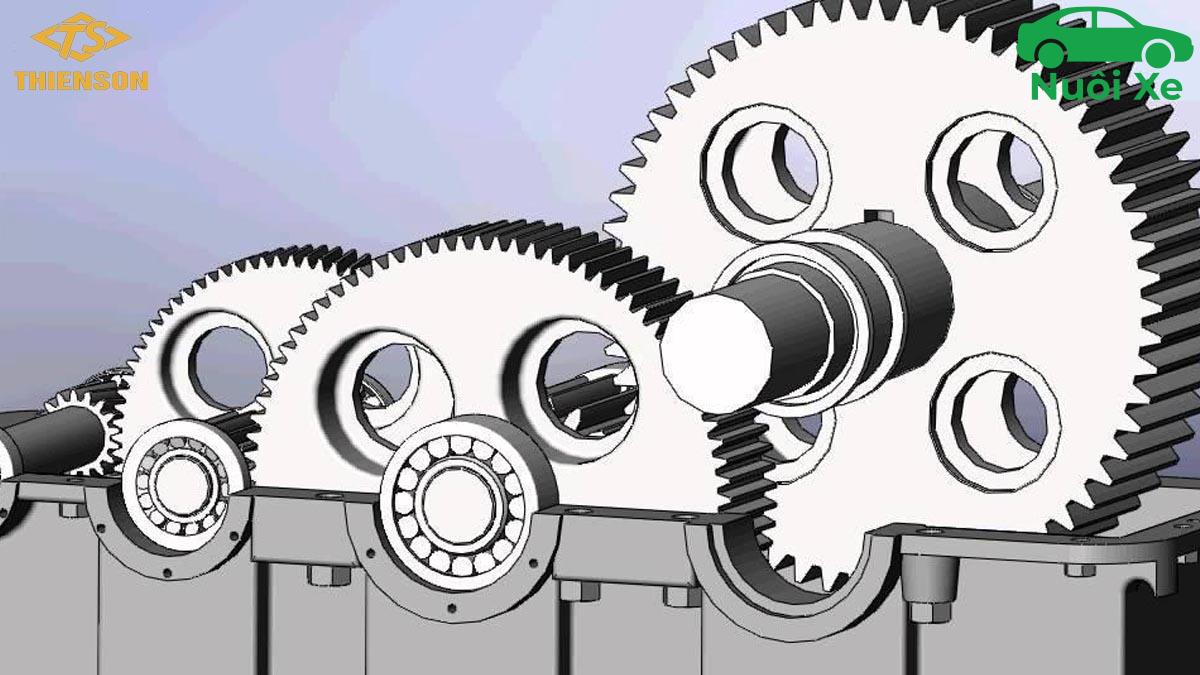 Bánh Răng Hành Tinh Là Gì? Cấu Tạo Và Ứng Dụng Quan Trọng 3 Nguyên lý bánh răng hành tinh