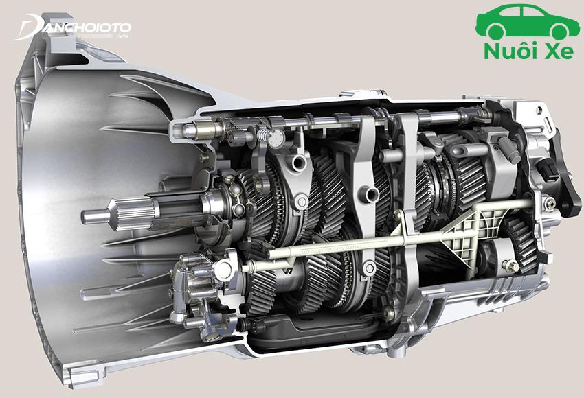 Hộp số là gì? Cấu tạo, nguyên lý và các loại phổ biến 7 hop so la gi 1719