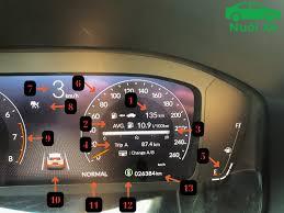Hướng dẫn đọc số km trên ô tô