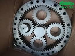 Bánh Răng Hành Tinh Là Gì? Cấu Tạo Và Ứng Dụng Quan Trọng 4 Các chế độ hoạt động của bánh răng hành tinh