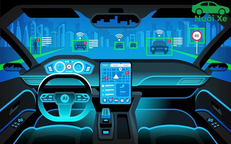 Công Nghệ Xe Tự Lái Toàn Tập Về 6 Cấp Độ và Cách Hoạt Động 1 Khái niệm về công nghệ xe tự lái
