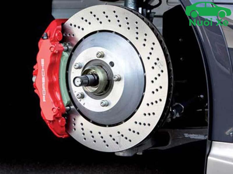 So sánh phanh CBS và phanh ABS