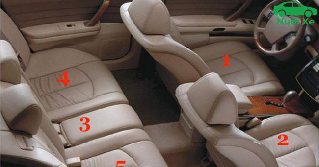 Xe Ô Tô Có Bao Nhiêu Chỗ - Phân Loại & Kinh Nghiệm Chọn Xe Phù Hợp 4 Các loại xe ô tô theo số chỗ ngồi