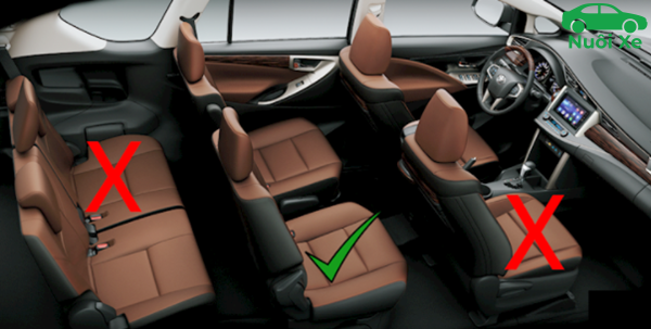 Xe Ô Tô Có Bao Nhiêu Chỗ - Phân Loại & Kinh Nghiệm Chọn Xe Phù Hợp 5 Lựa chọn xe ô tô theo số chỗ ngồi