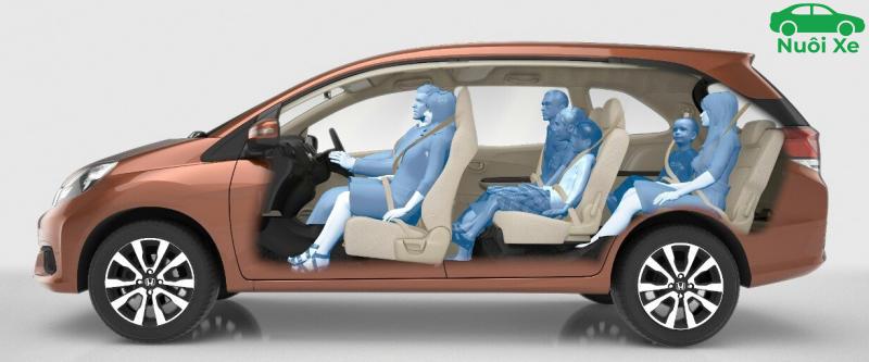 Xe Ô Tô Có Bao Nhiêu Chỗ - Phân Loại & Kinh Nghiệm Chọn Xe Phù Hợp 9 xe o to co bao nhieu cho 2378